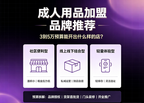 成人用品加盟品牌推荐，3 到 5 万预算能开出什么样的店？